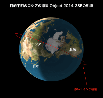 Object-2014E-top.gif