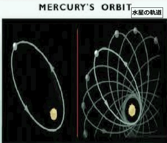 mercury-orbit.gif