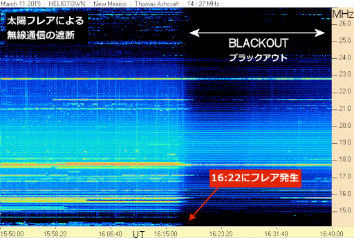 radio-blackout-0311.gif